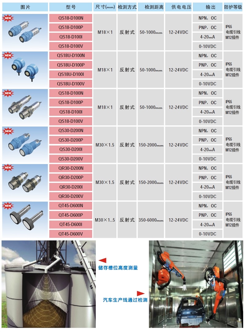 超声波传感器 台湾CORON超荣超声波传感器